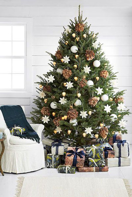 christmas-tree-decorating-ideas-7